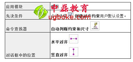 ug12.0草圖新功能對齊約束中磊教育