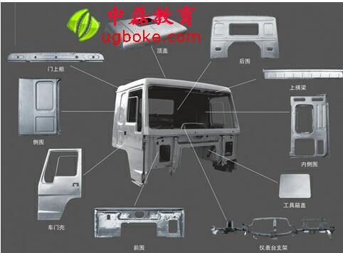 solidworks鈑金教程_solidworks鈑金零件設計與焊件中磊教育