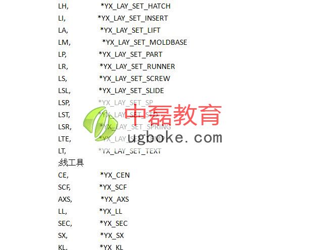 燕秀工具箱 2.81快捷鍵大全下載-中磊教育