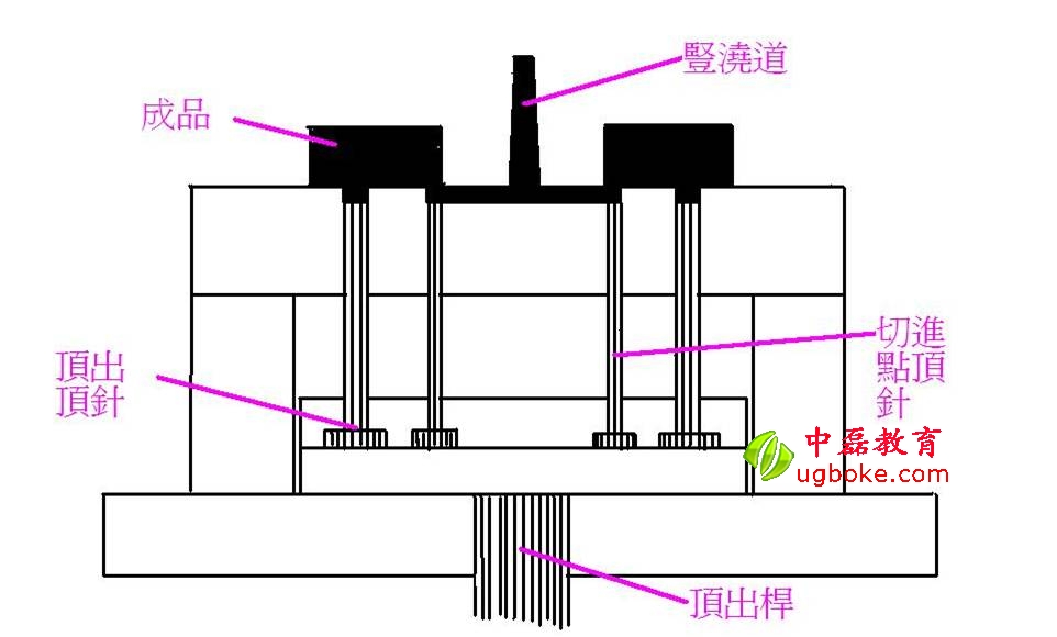 模內切自動化10.jpg