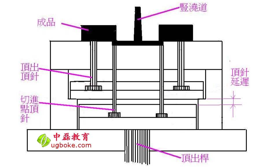 模內切自動化6.jpg