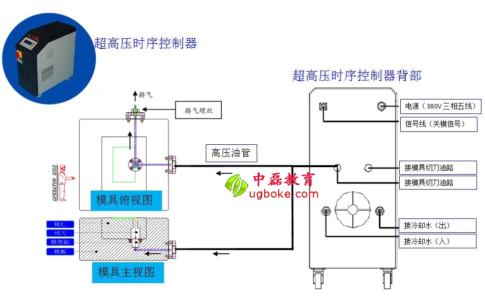 模內切系統.jpg