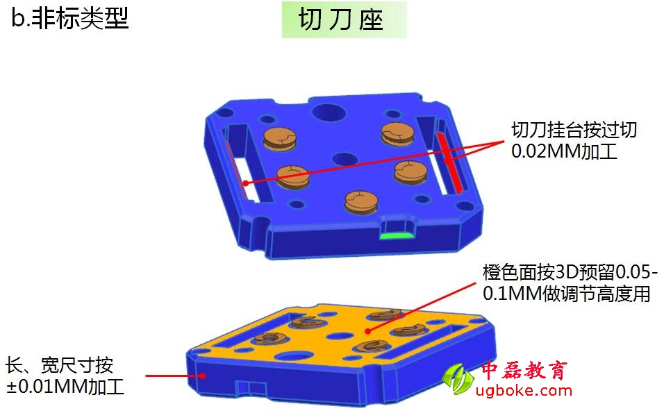 切刀座.jpg