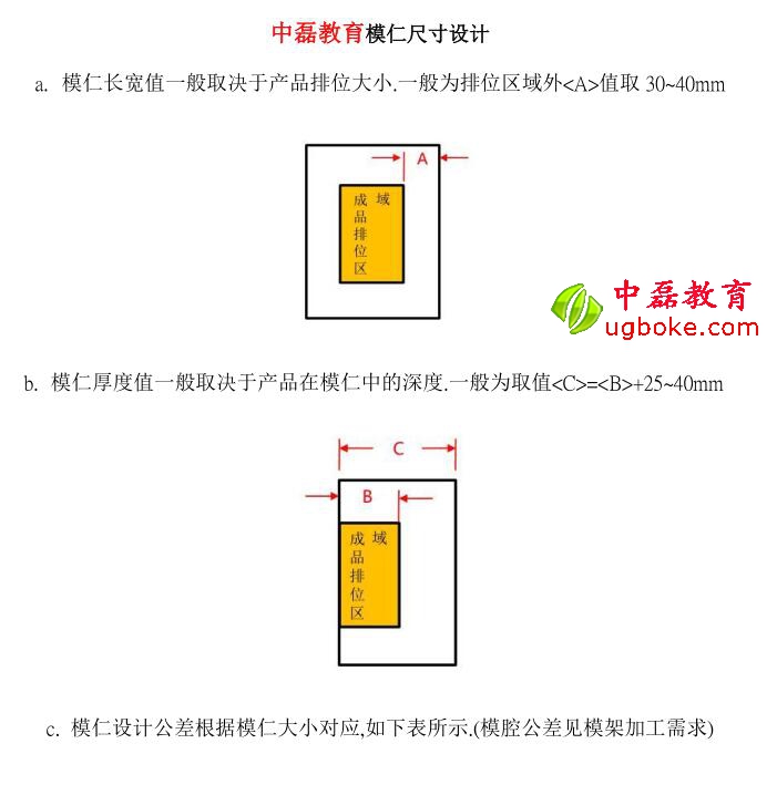 模仁尺寸設計.jpg