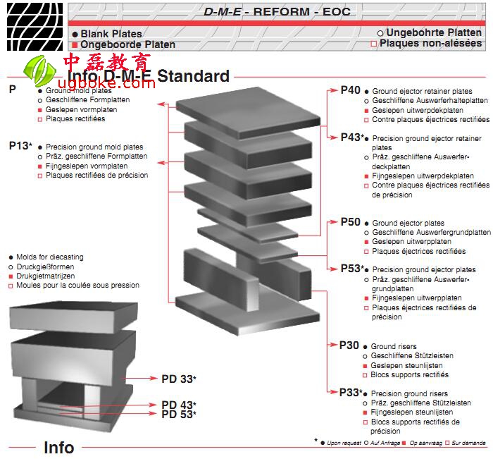 齒輪模具常用軸承標準件下載中磊教育.jpg