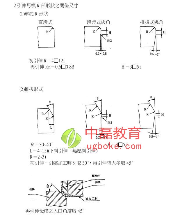 模具設計.jpg