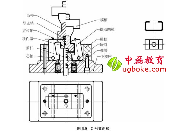 c形彎曲模具.jpg