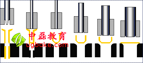 沖壓工序1.gif