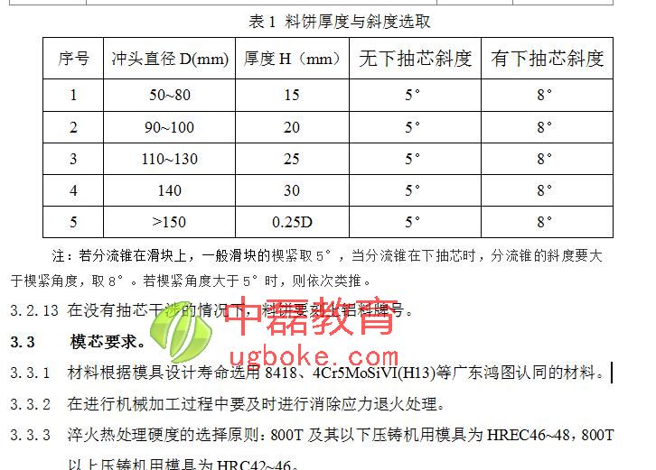 廣東鴻圖壓鑄模具設計標準中磊教育