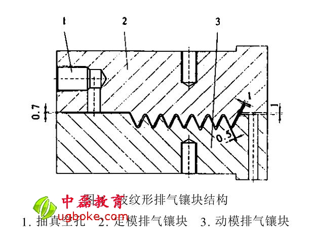 排氣設計.jpg